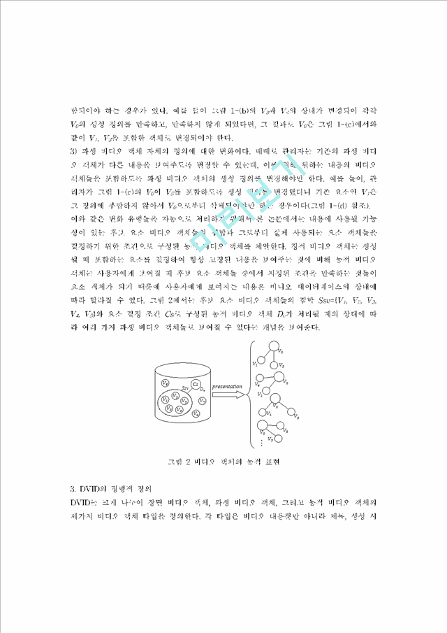 DVID : Dynamic Video Object Data Mode   (6 )